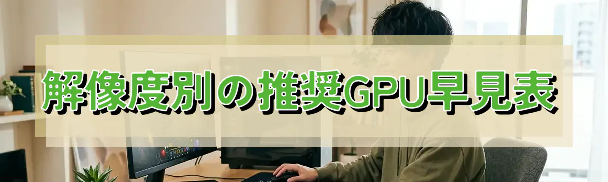 解像度別の推奨GPU早見表
